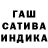 Дистиллят ТГК концентрат bm channel